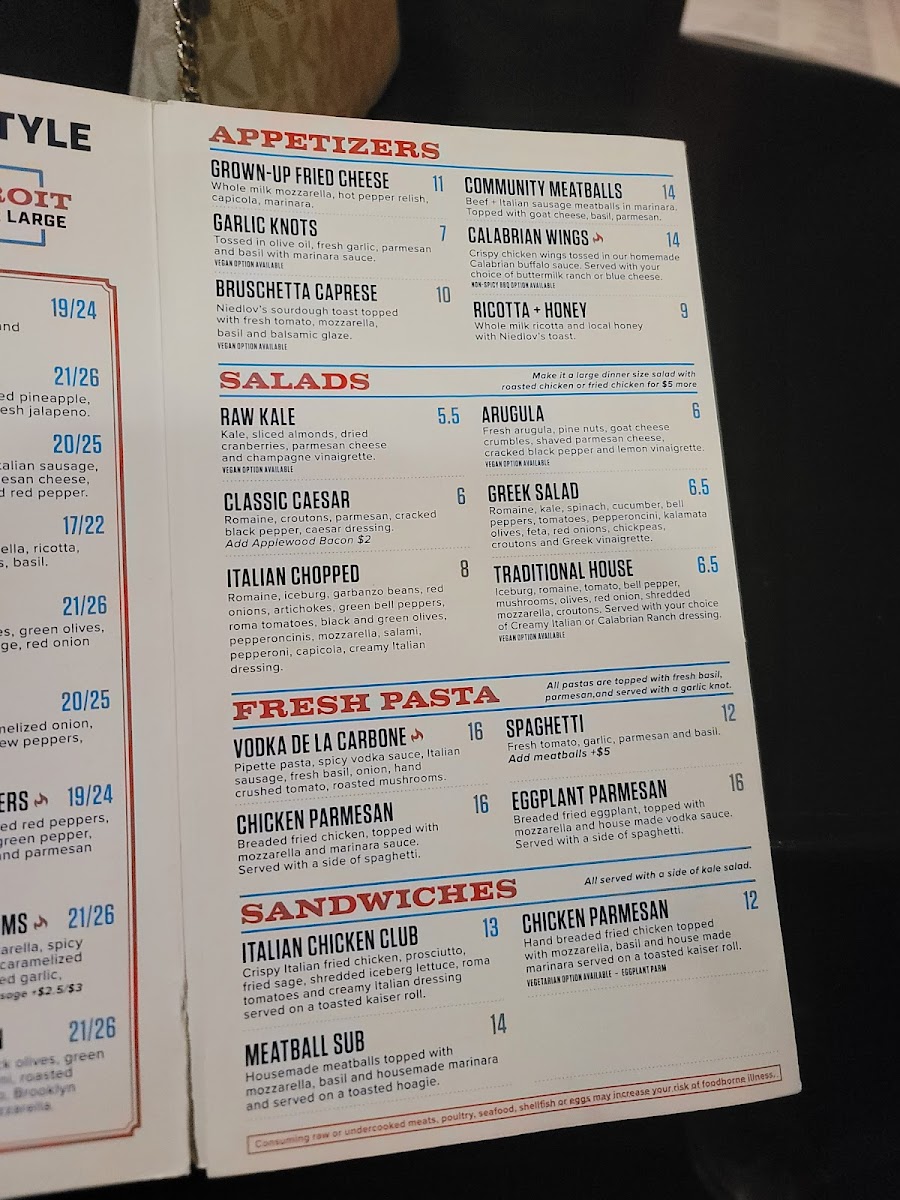 Menu Community Pie-2