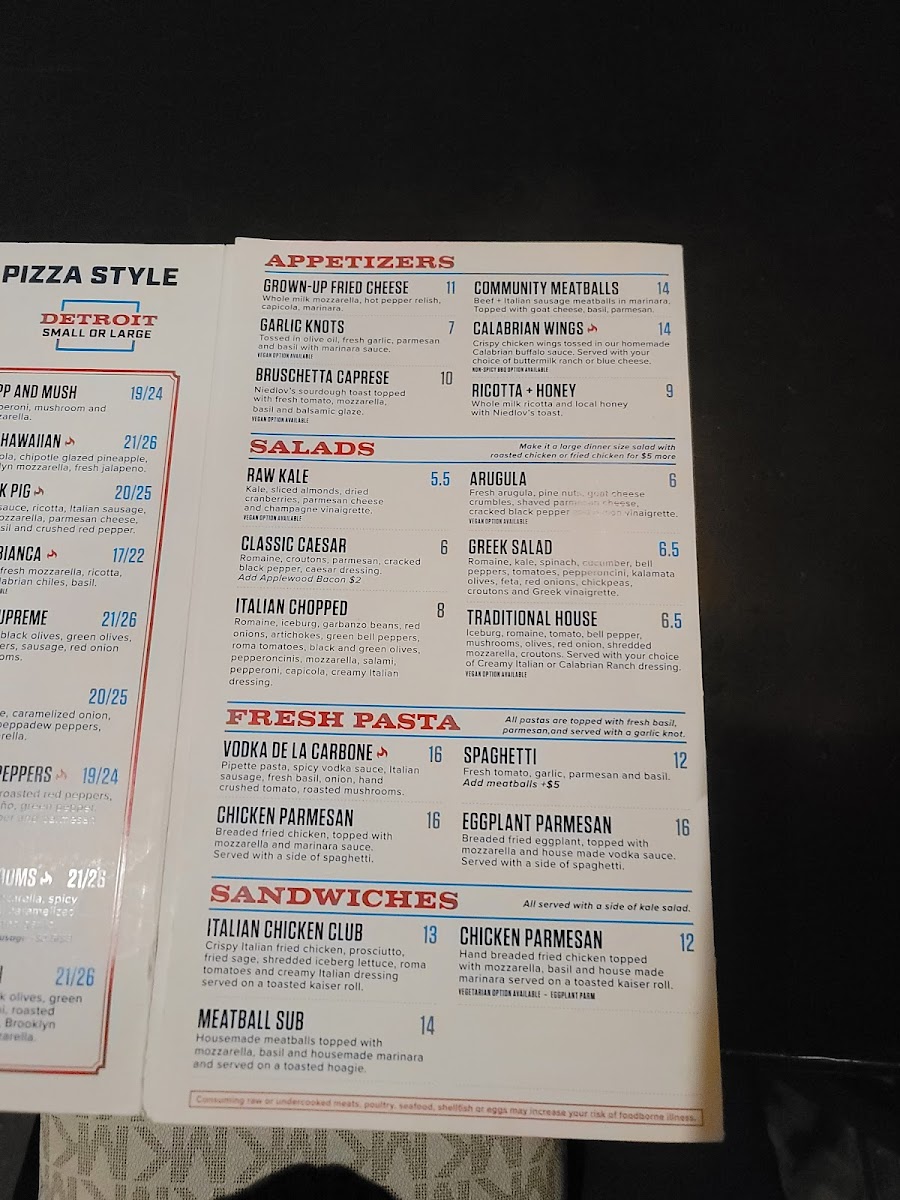 Menu Community Pie-3