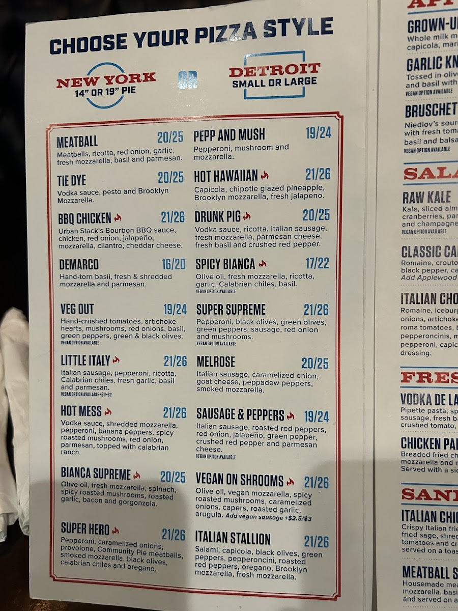 Menu Community Pie-4