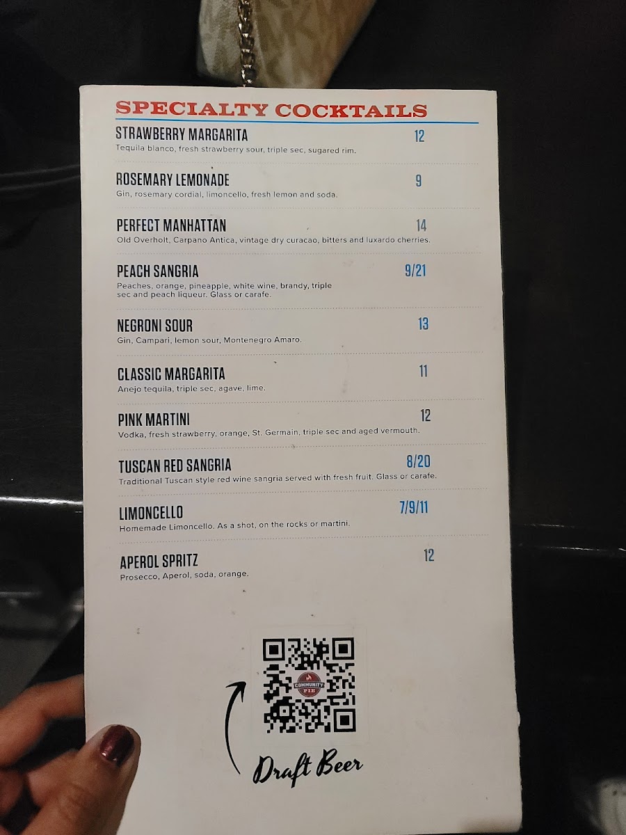 Menu Community Pie-5