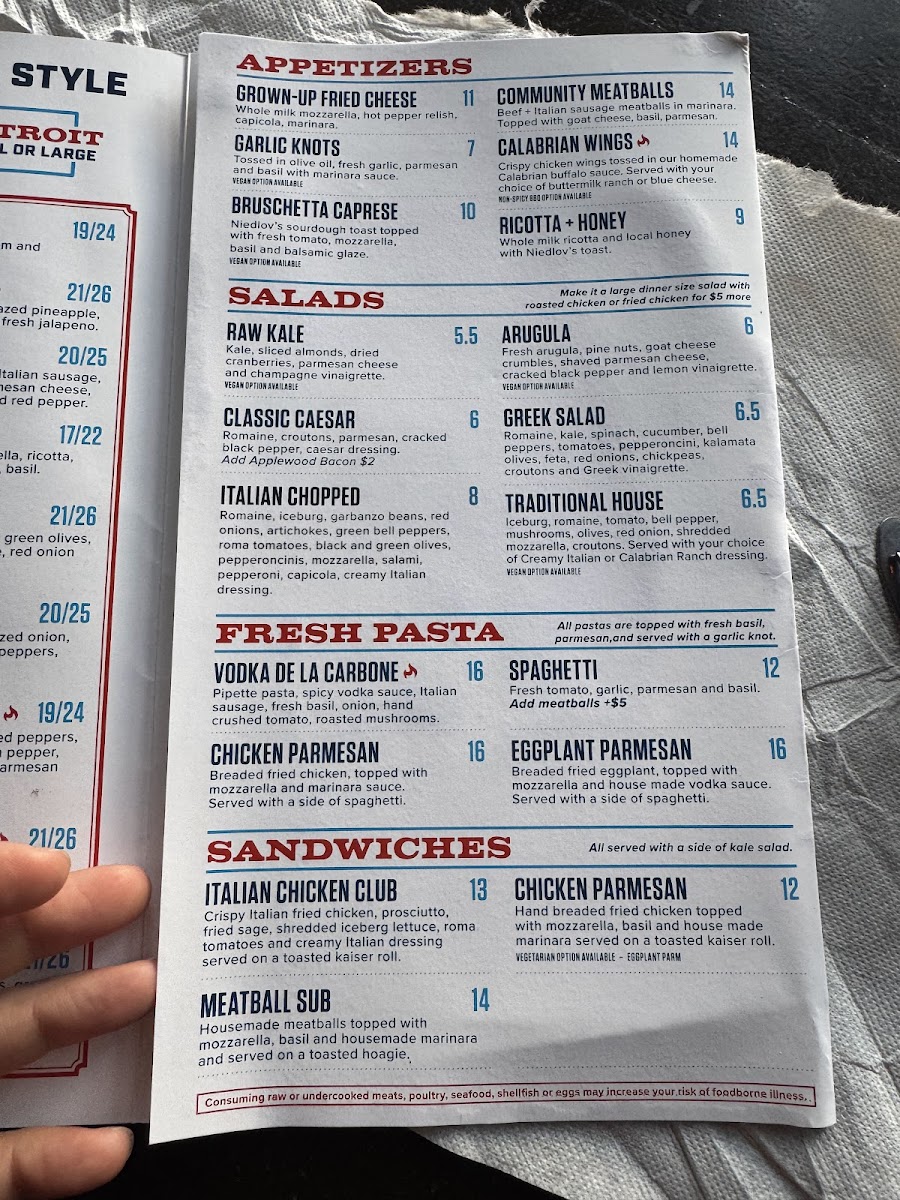 Menu Community Pie-6
