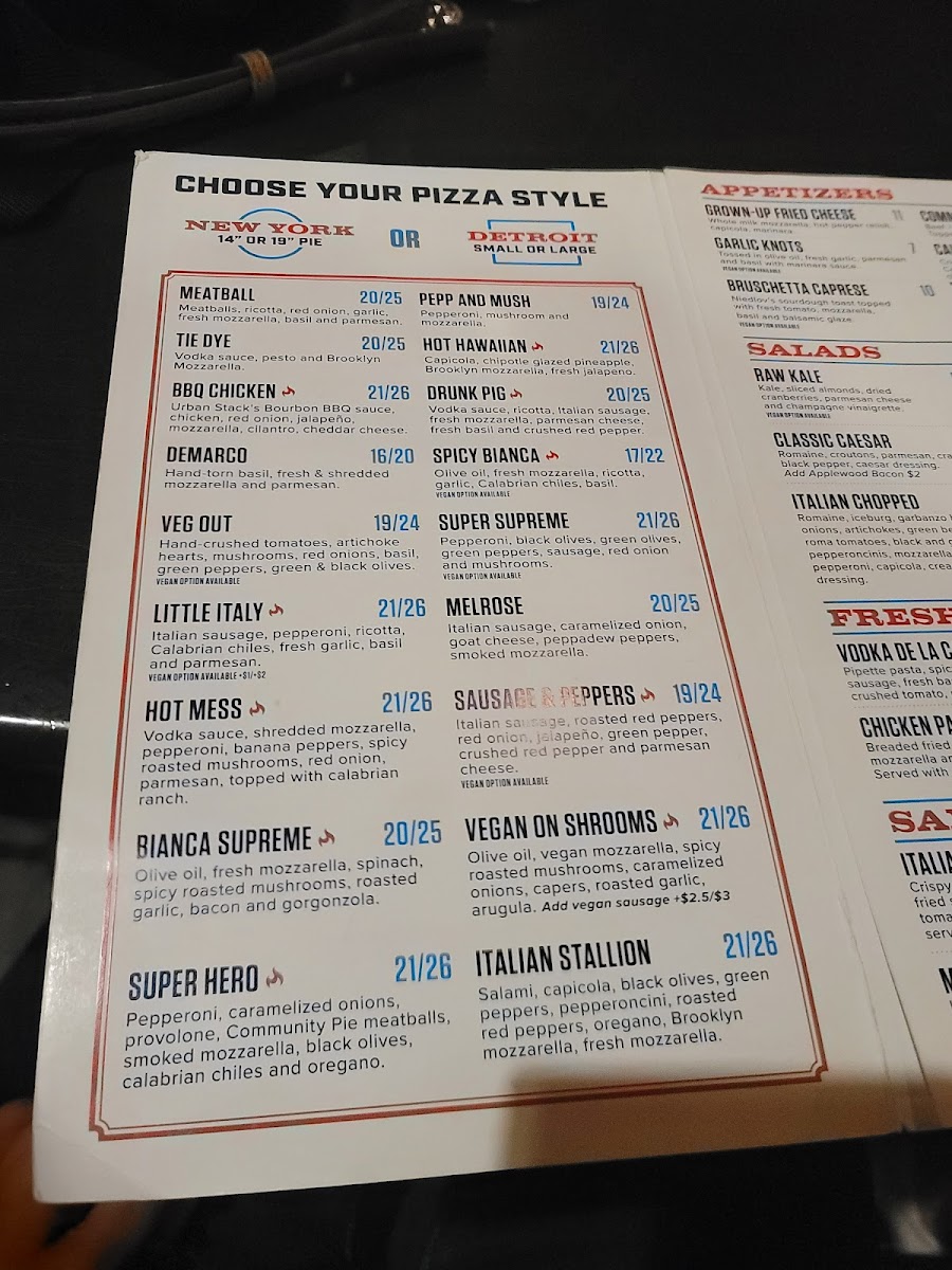 Menu Community Pie-7