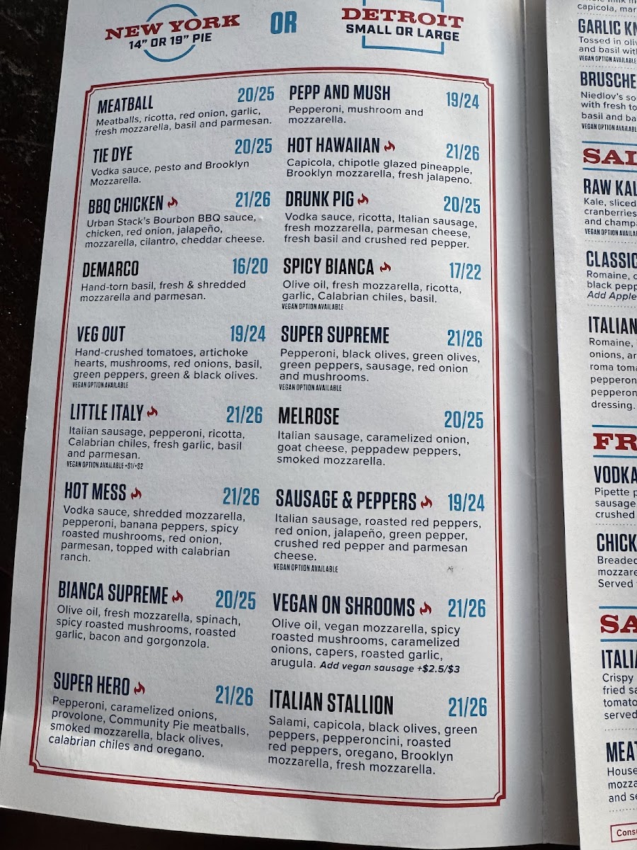 Menu Community Pie-8