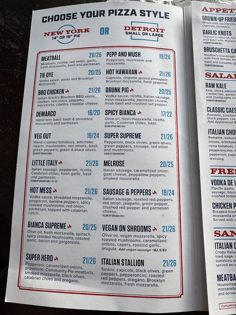 Menu Community Pie-9