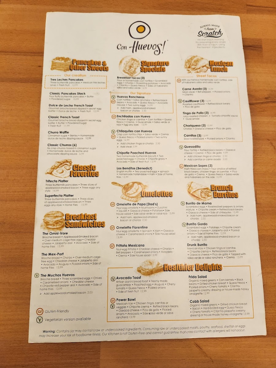 Menu Con Huevos!-10