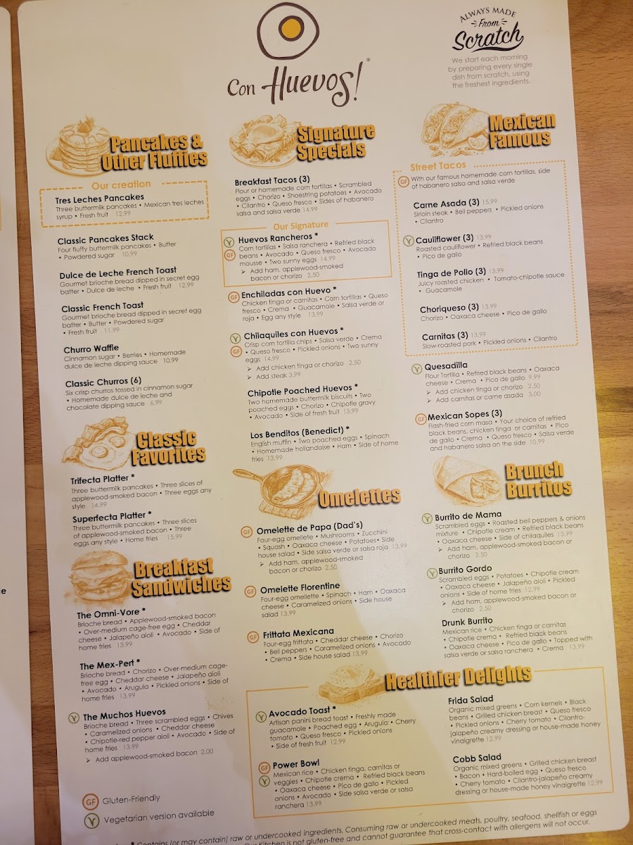 Menu Con Huevos!-7