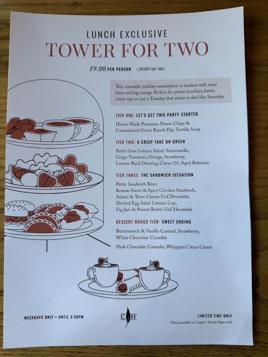 Menu Cooper’S Hawk Winery & Restaurant-2