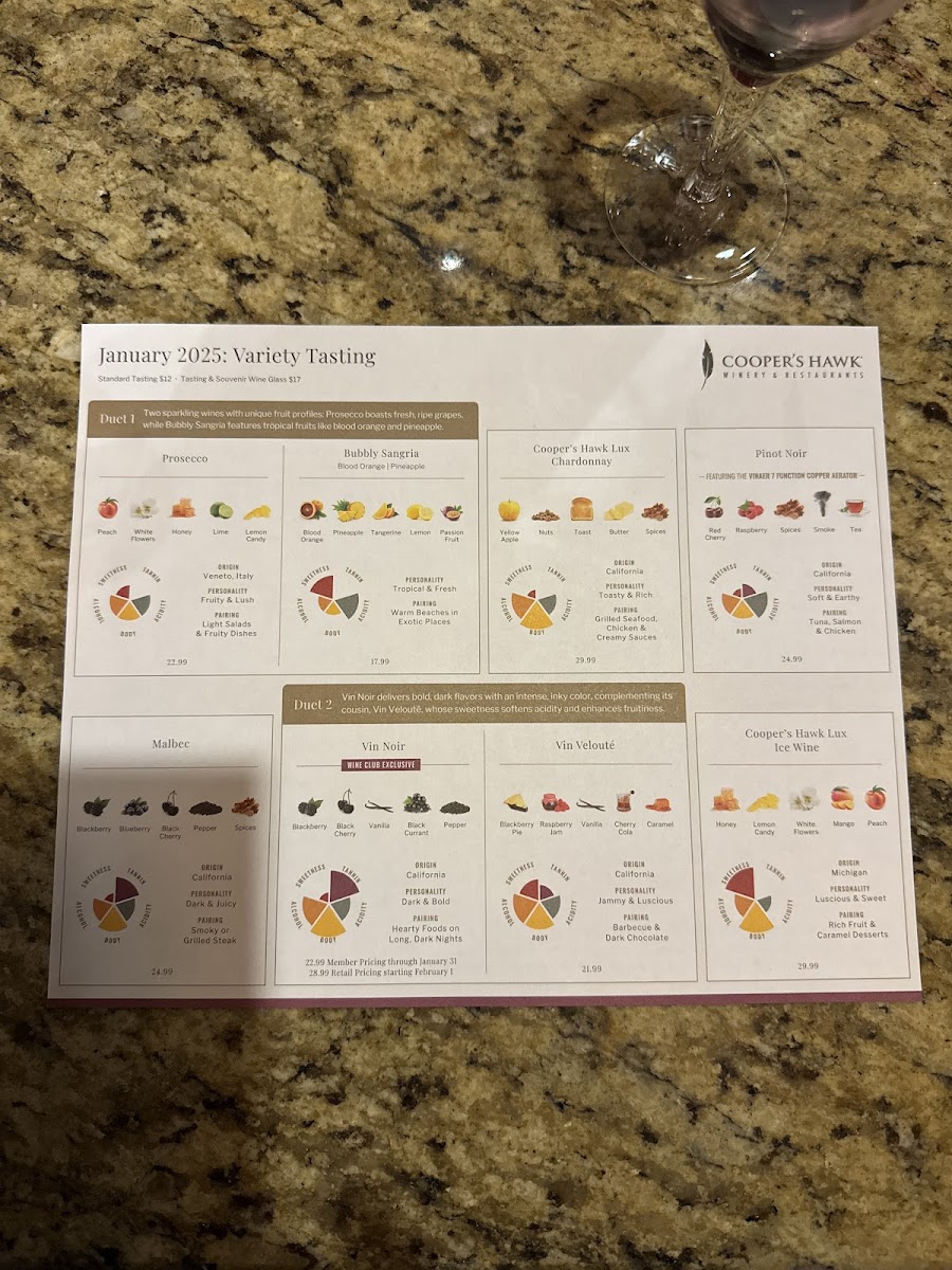 Menu Cooper’S Hawk Winery & Restaurant-8