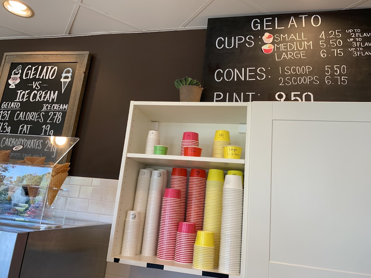 Menu Coppa Gelato-5