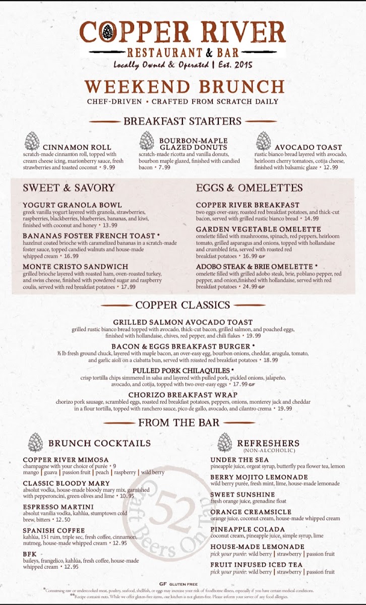 Menu Copper River Restaurant & Bar-1