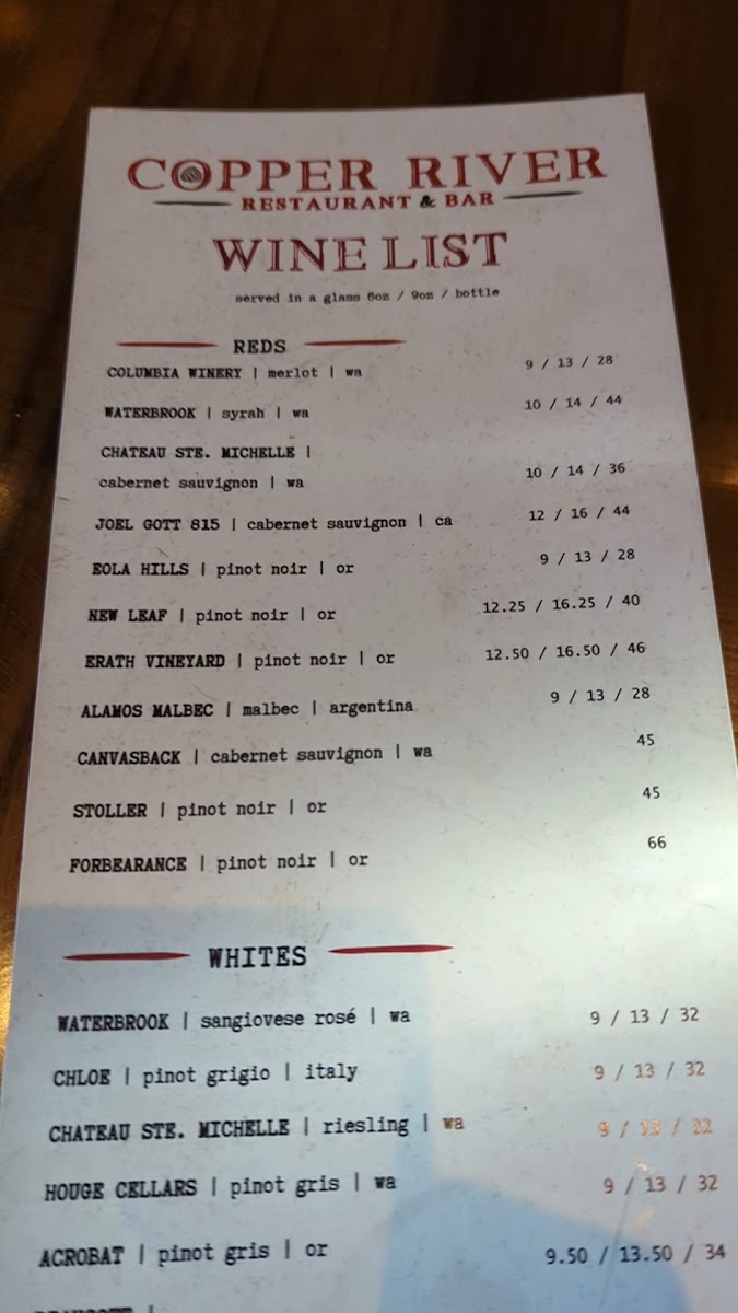 Menu Copper River Restaurant & Bar-2