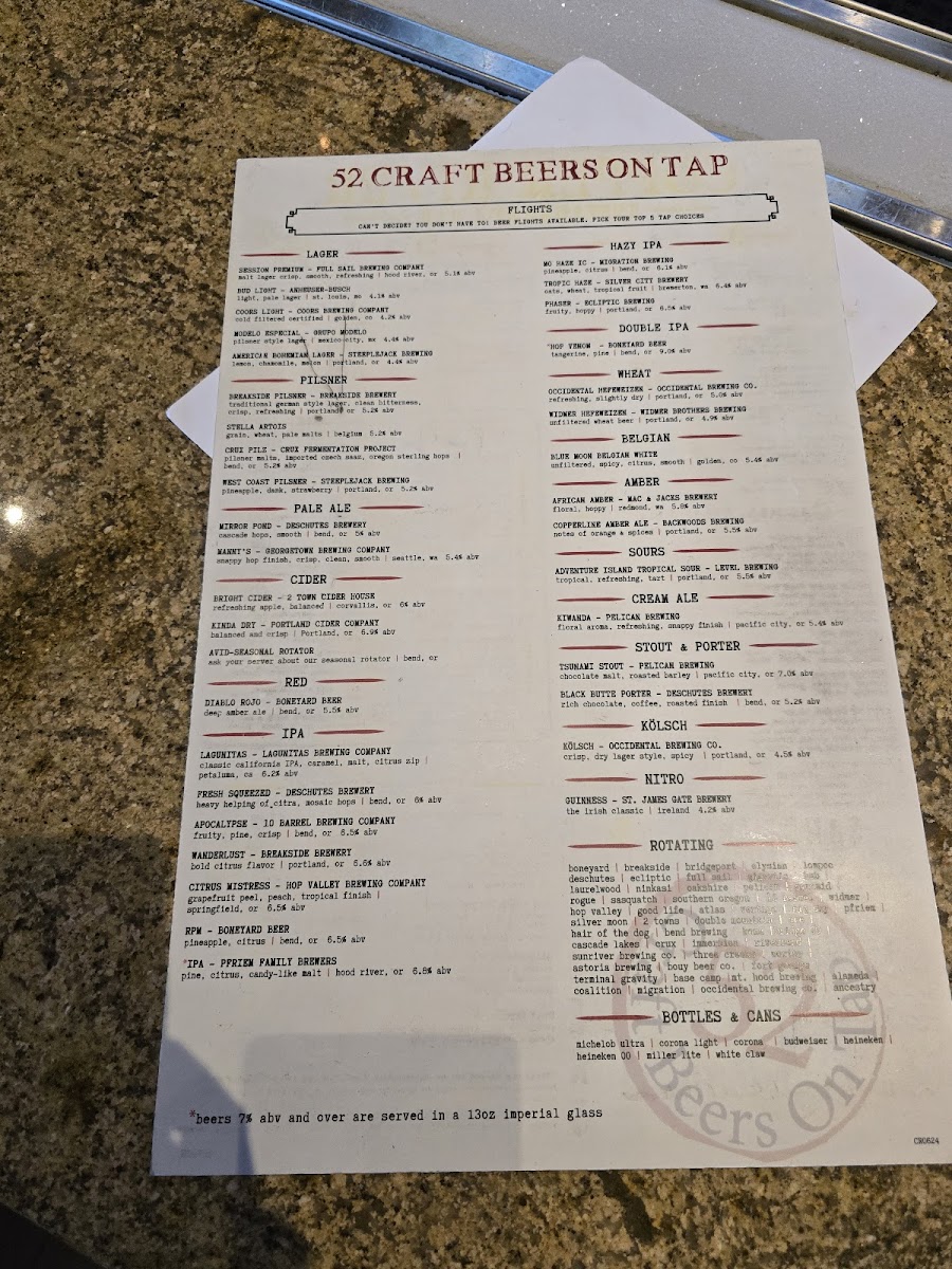 Menu Copper River Restaurant & Bar-5
