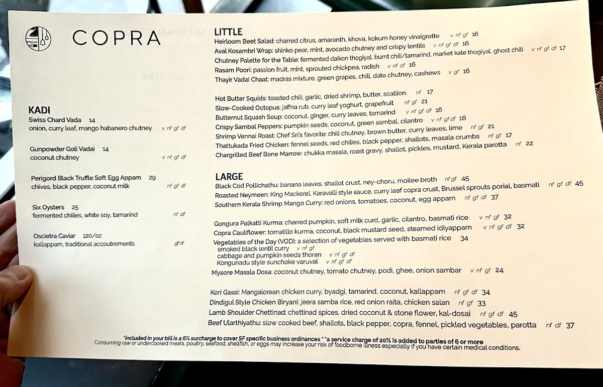 Menu Copra-2