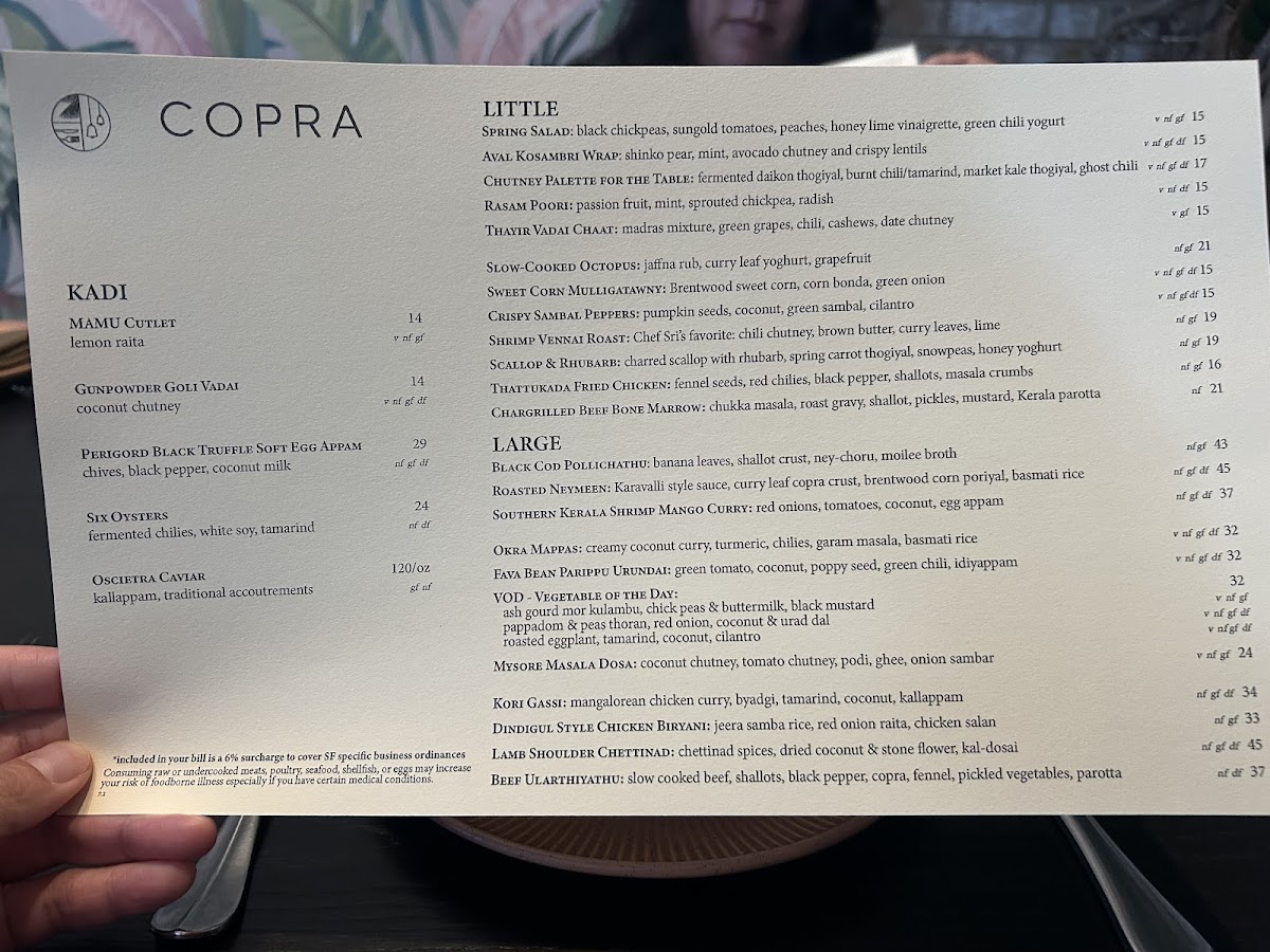 Menu Copra-4