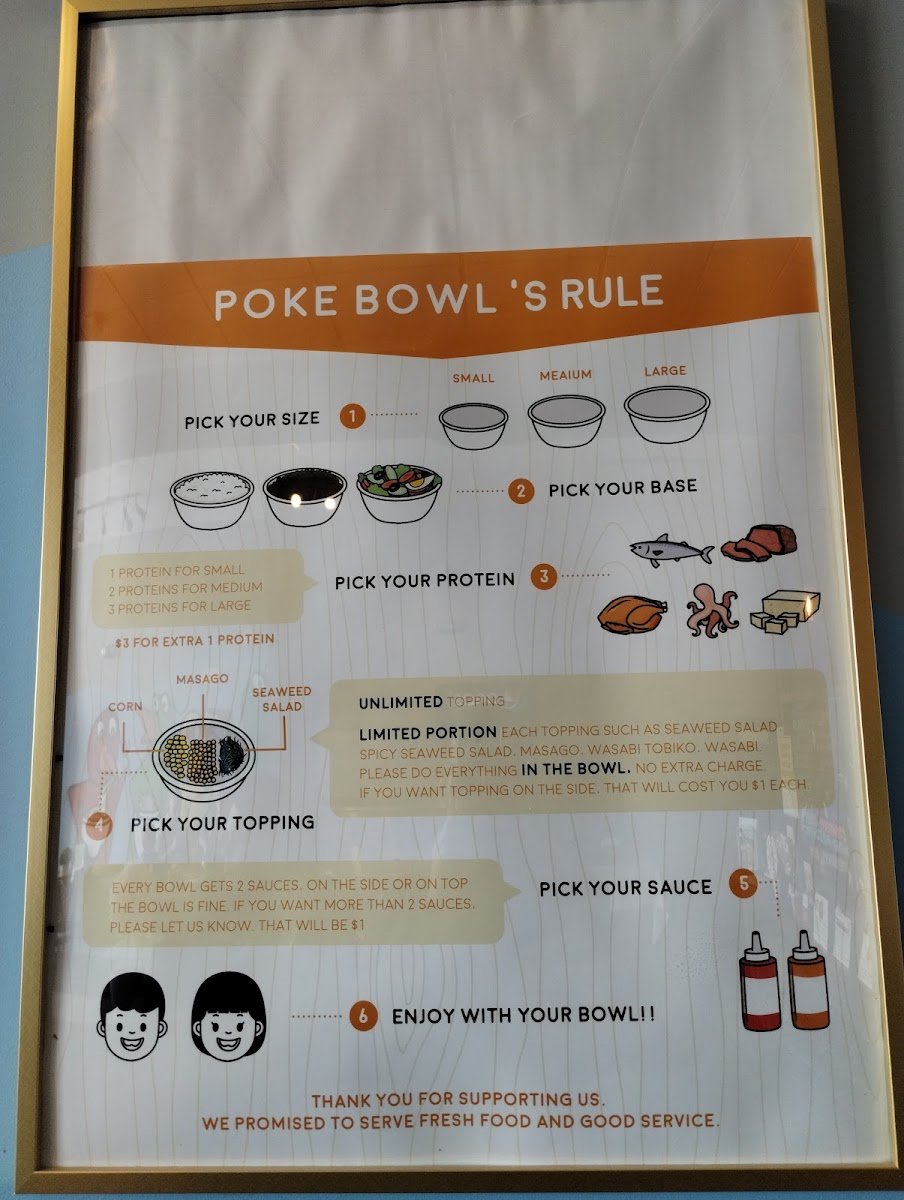 Menu Corner 11-7