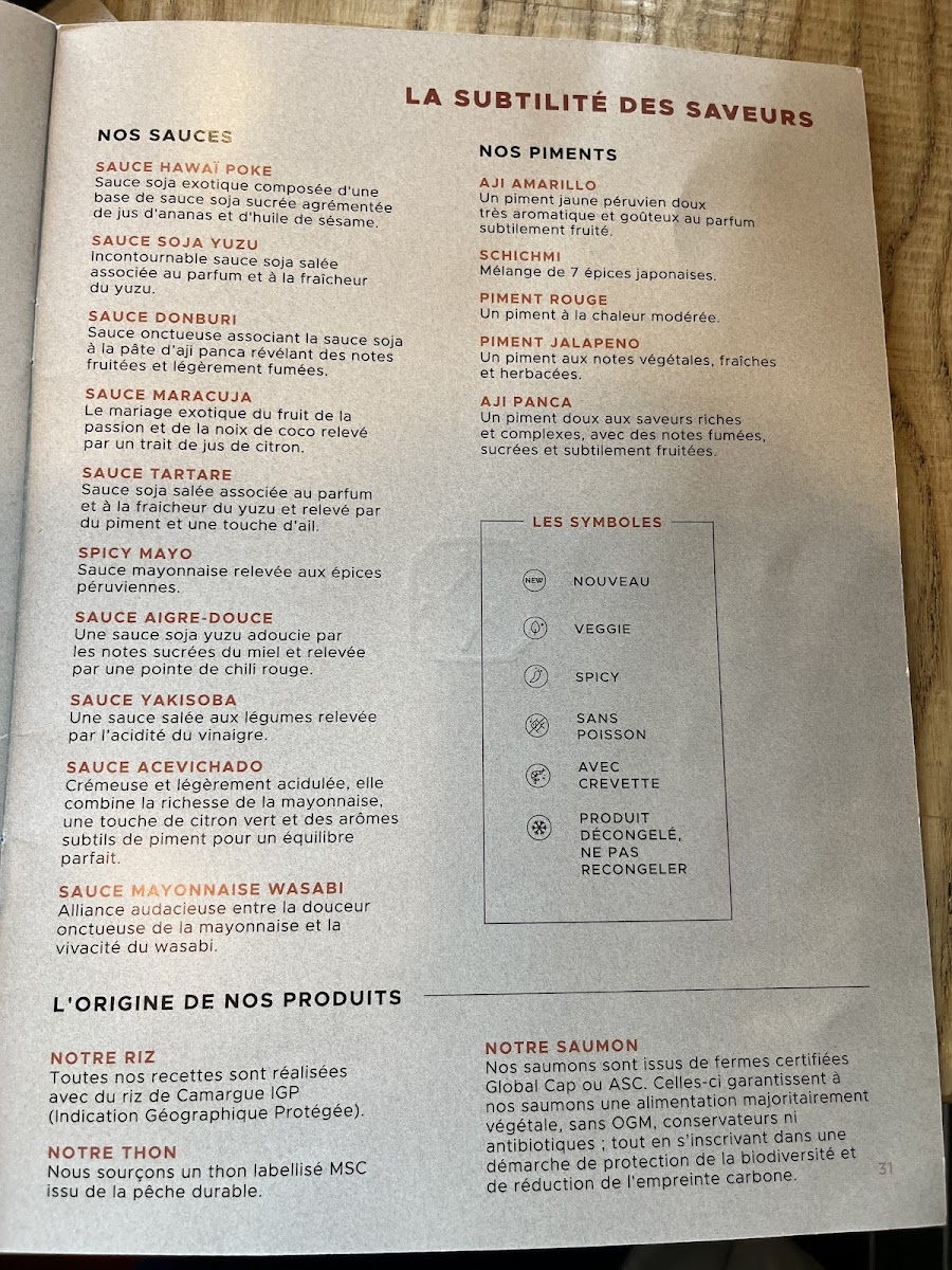 Menu Côté Sushi Asnières-Sur-Seine-1