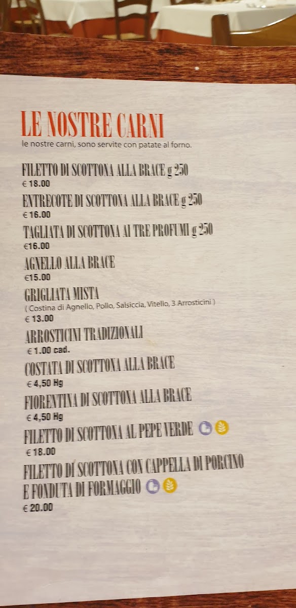 Menu Country House Il Ponte-1