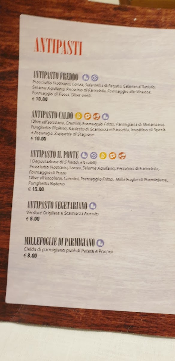 Menu Country House Il Ponte-2