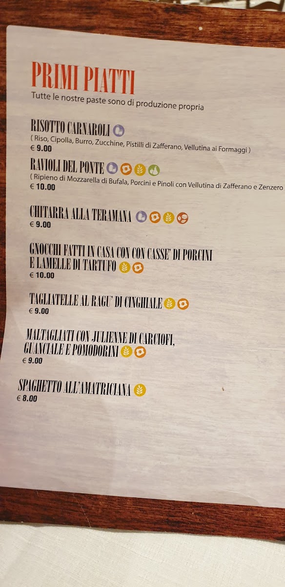 Menu Country House Il Ponte-3