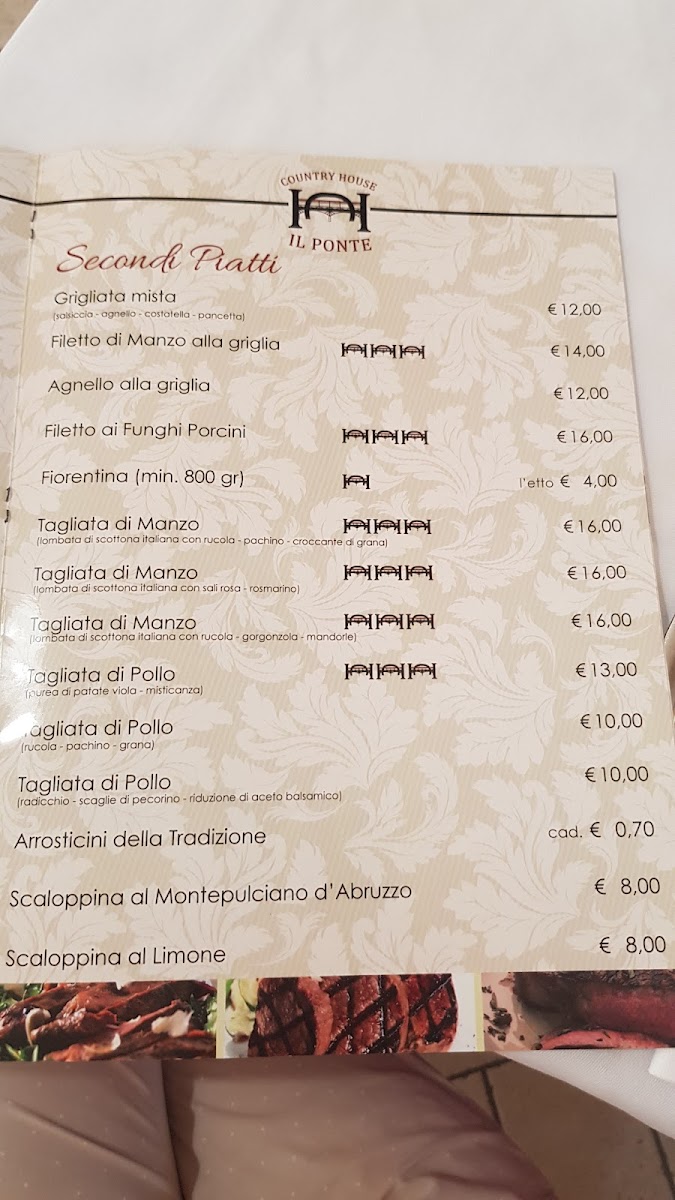Menu Country House Il Ponte-4