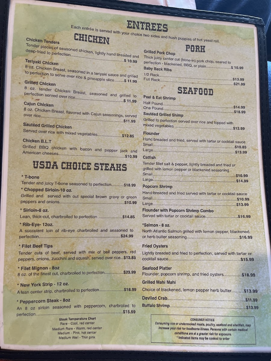 Menu Cowboy Restaurant-5