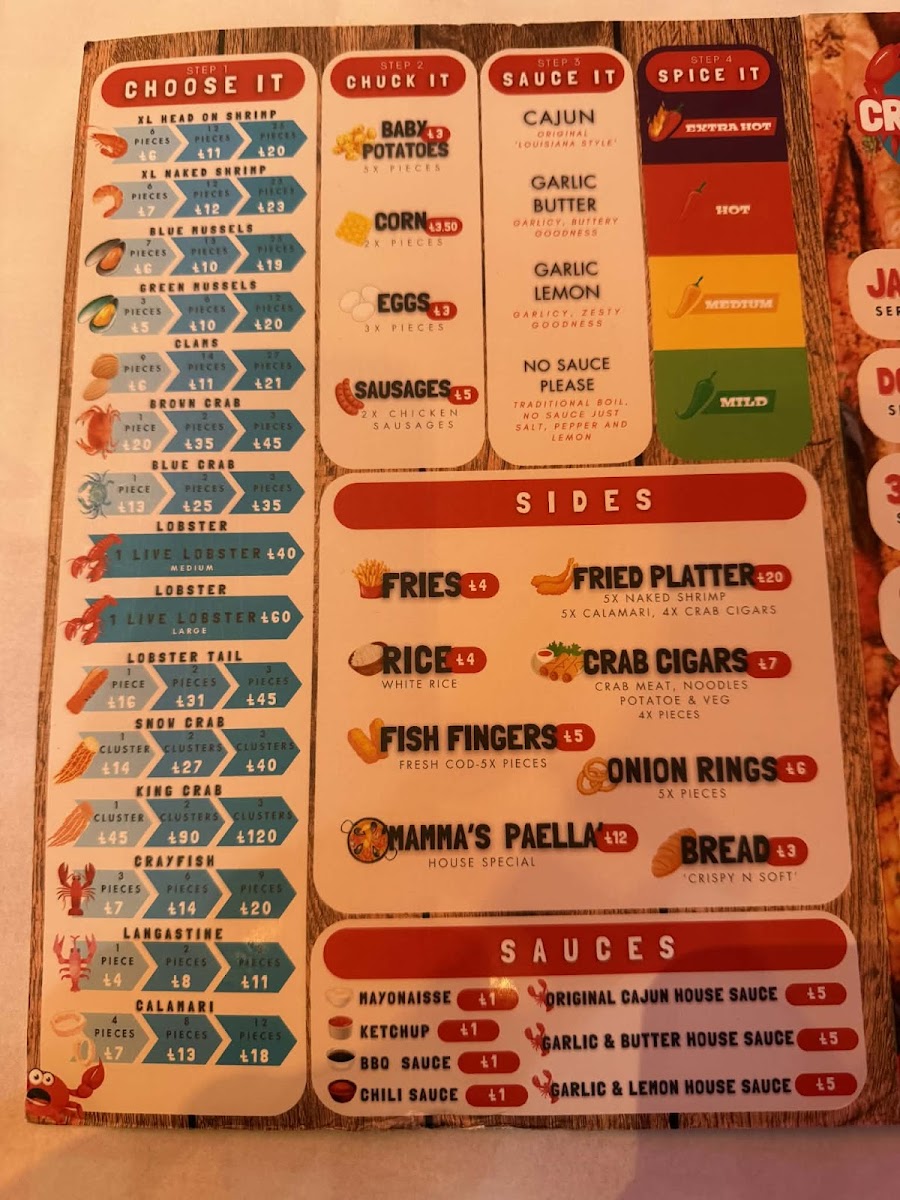 Menu Crabbish Manchester-2