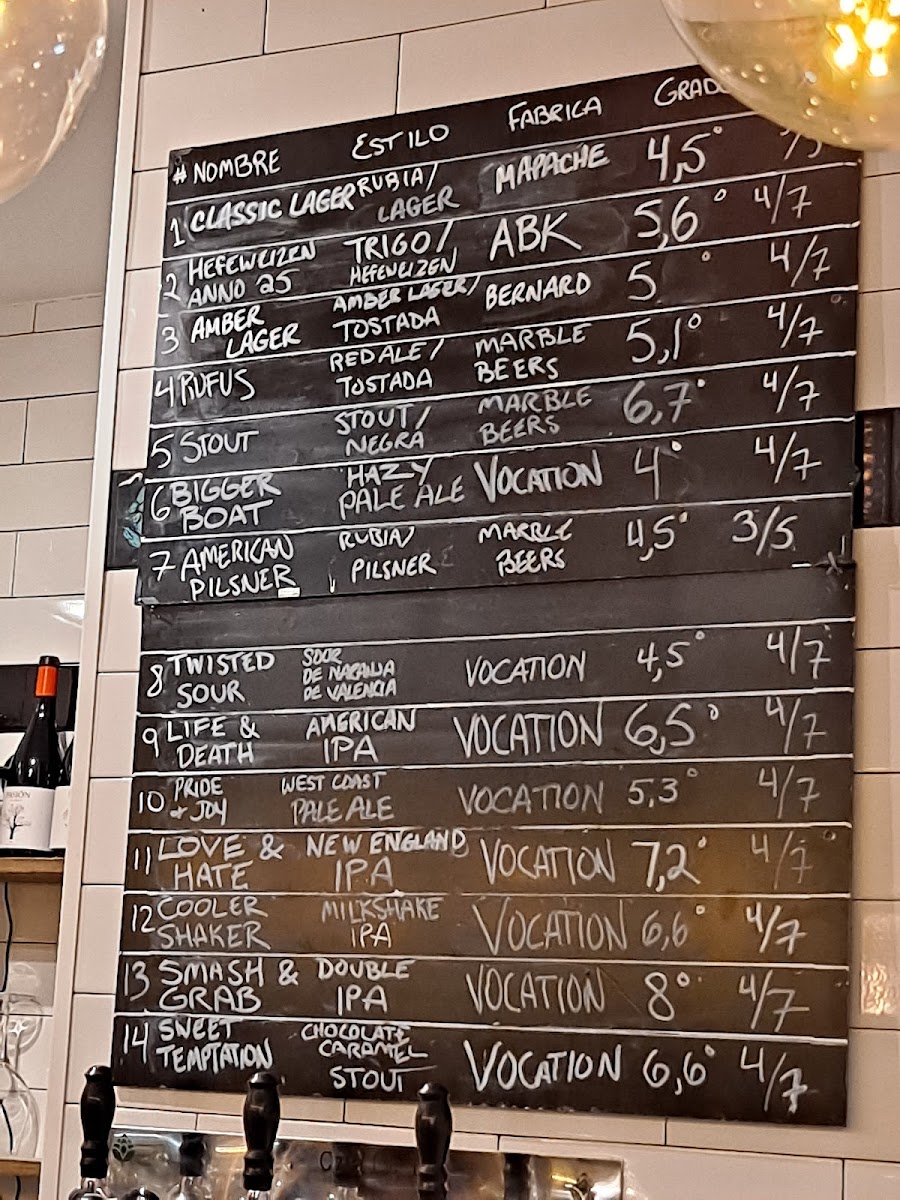 Menu Craft 19 - Mercado Vallehermoso-9