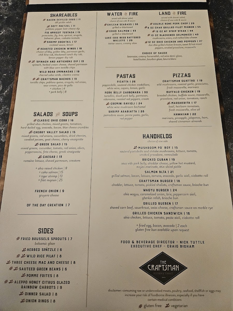 Menu Craftsman Kitchen & Terrace-2