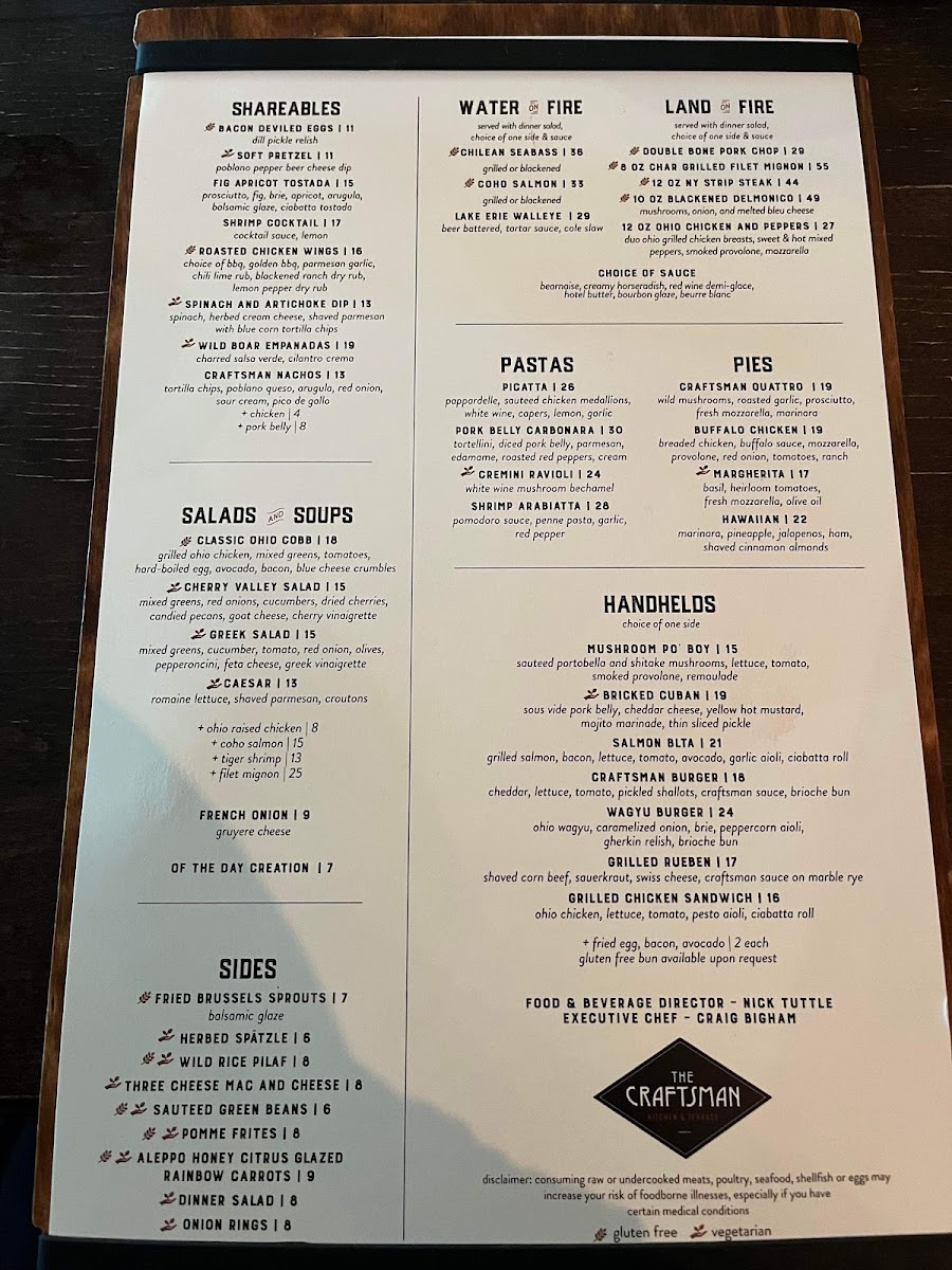 Menu Craftsman Kitchen & Terrace-3
