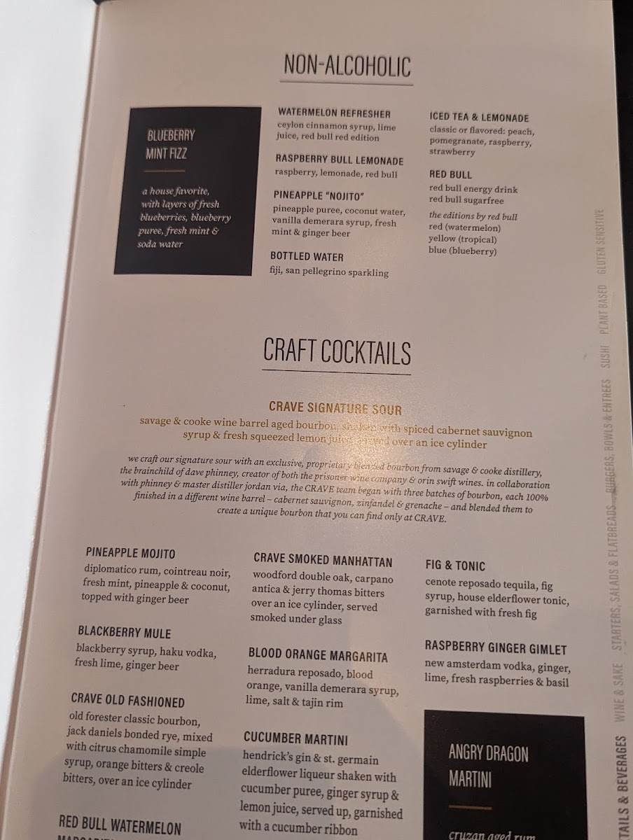 Menu Crave Food & Drink Roseville-2