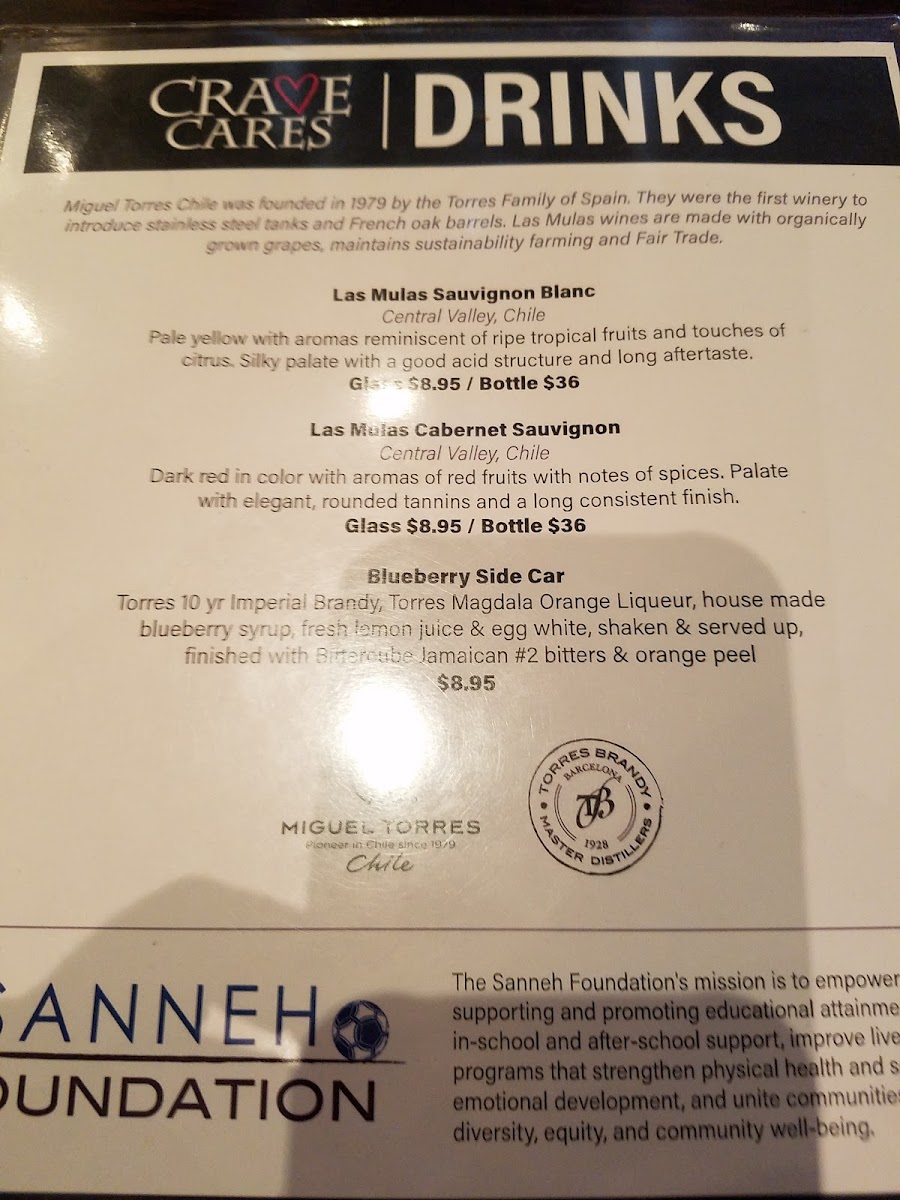 Menu Crave Food & Drink Roseville-7