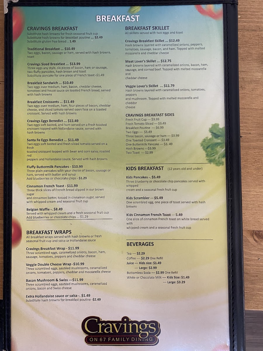 Menu Cravings On 67-5