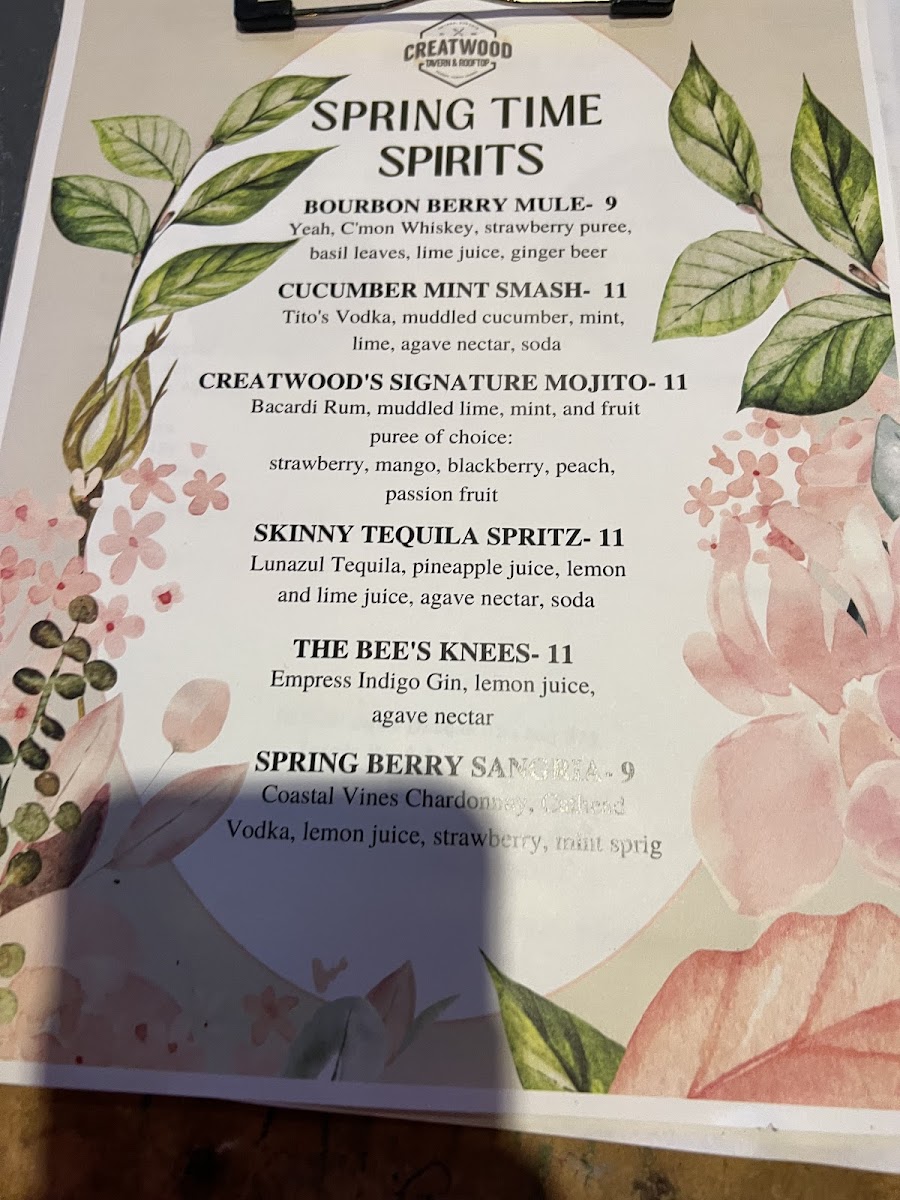 Menu Creatwood Tavern & Rooftop-6