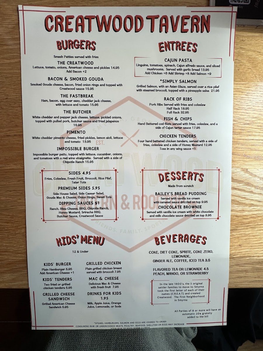 Menu Creatwood Tavern & Rooftop-7