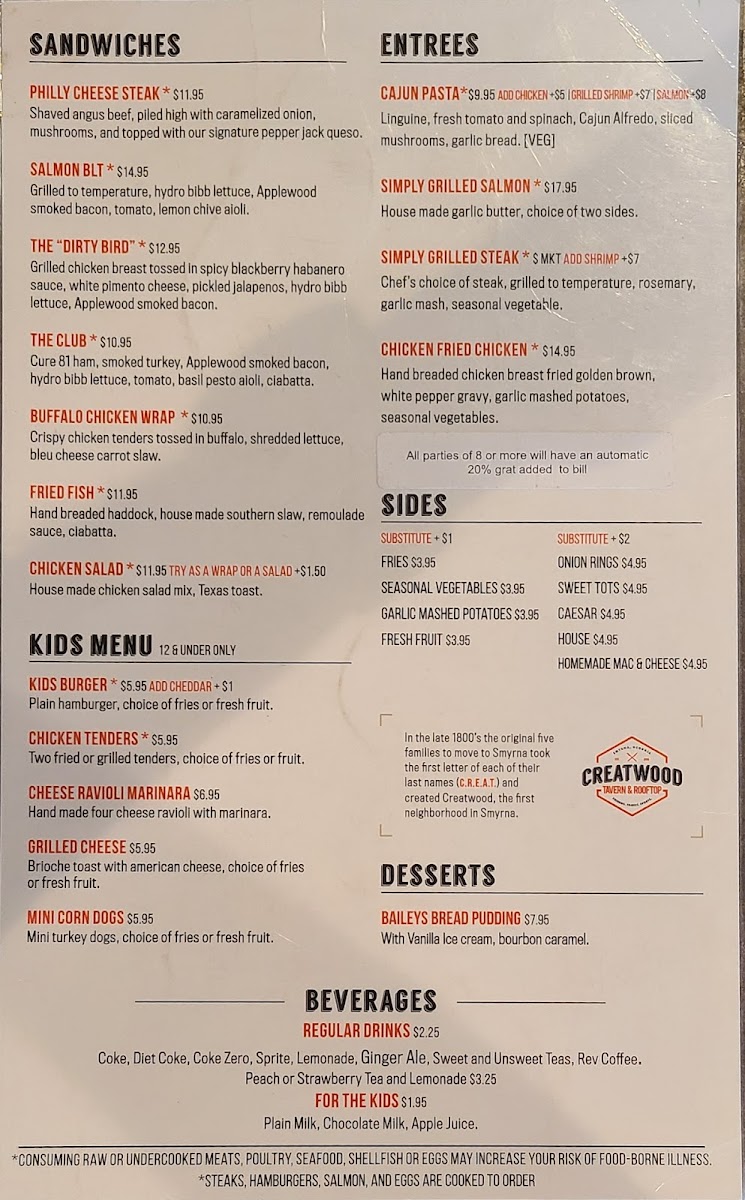 Menu Creatwood Tavern & Rooftop-8