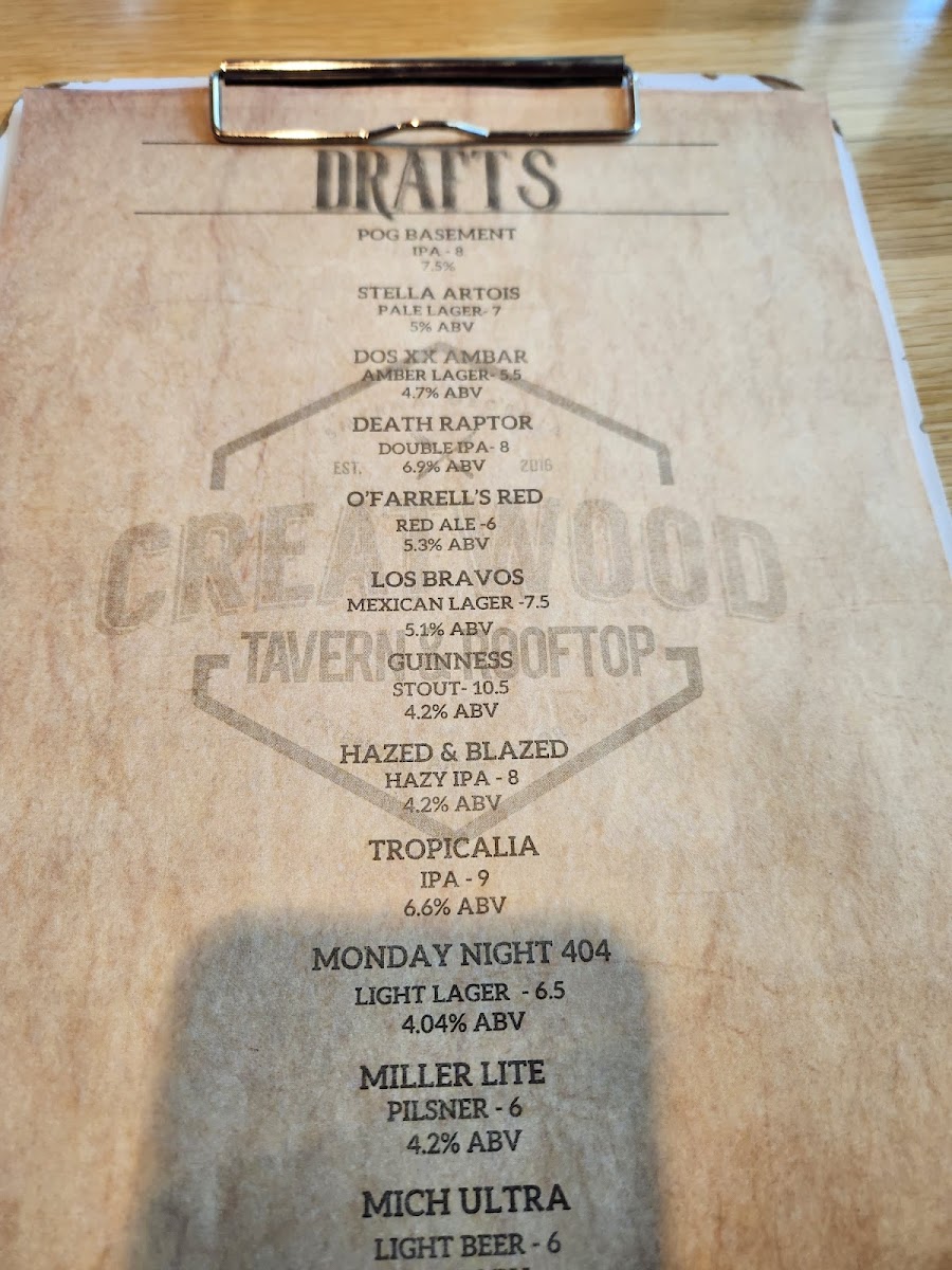 Menu Creatwood Tavern & Rooftop-9