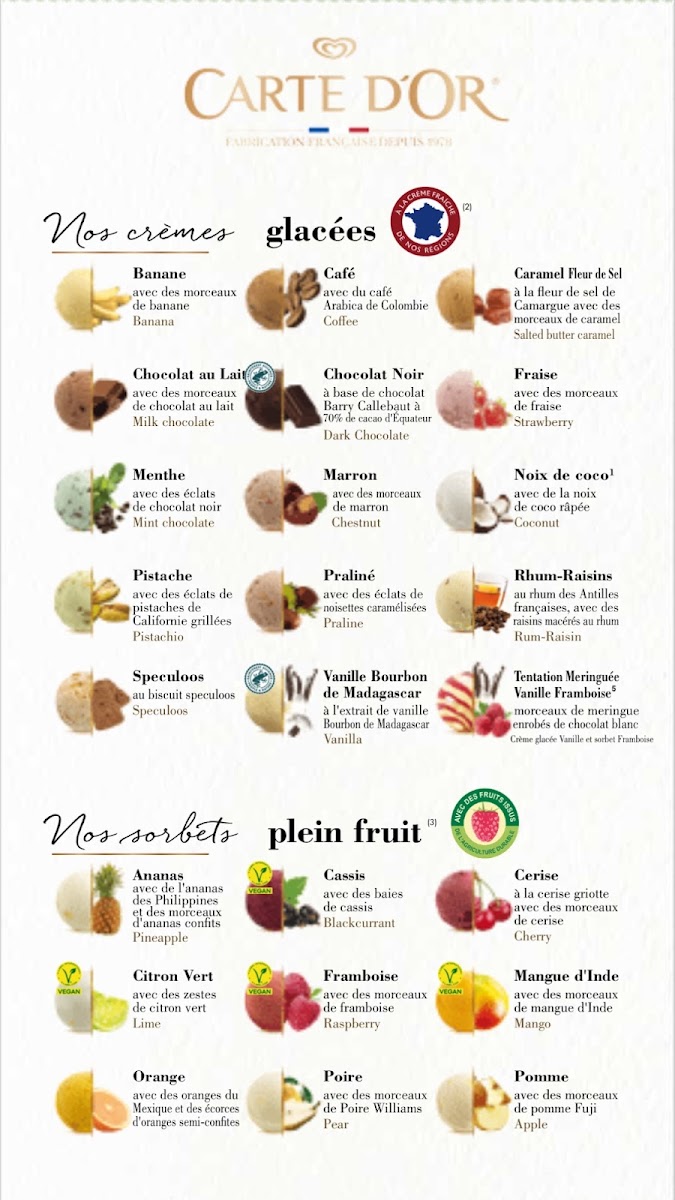 Menu Crêperie Bretonne Tri Martolod-1