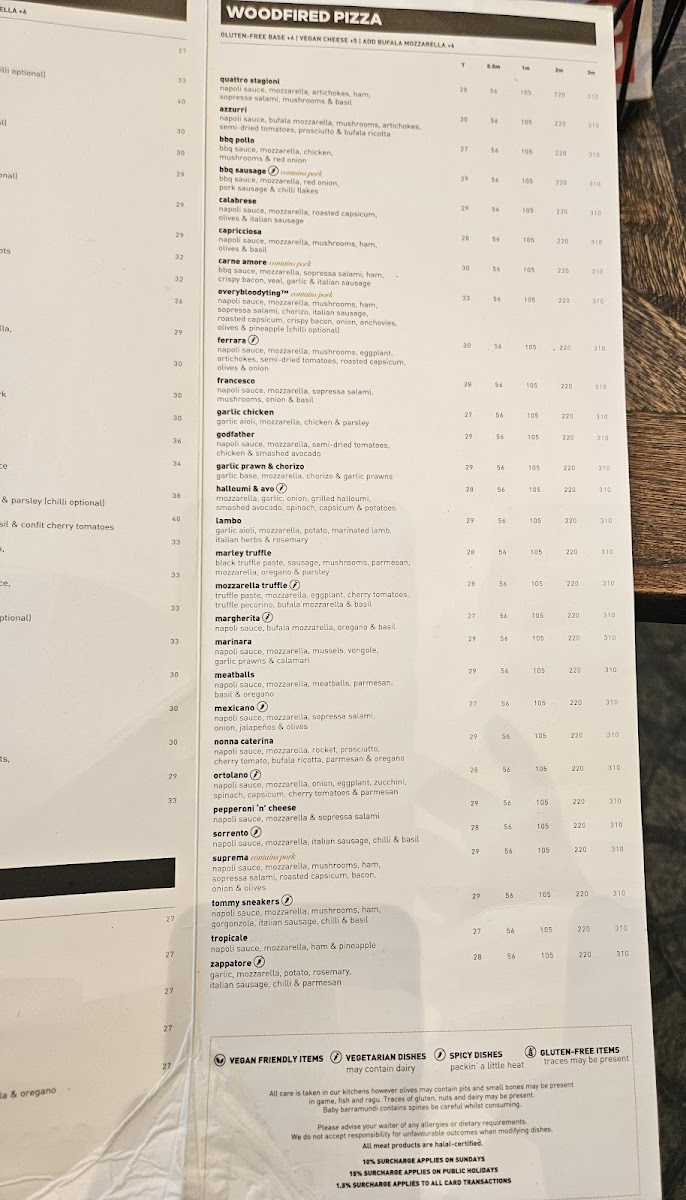 Menu Criniti's Carousel-1