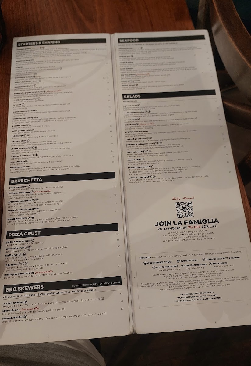 Menu Criniti's Carousel-5