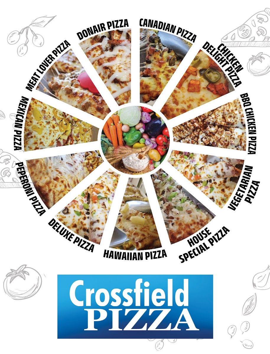 Menu Crossfield Pizza-5