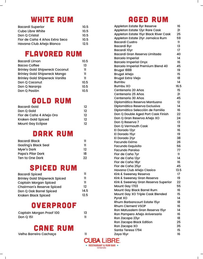 Menu Cuba Libre Restaurant & Rum Bar-6