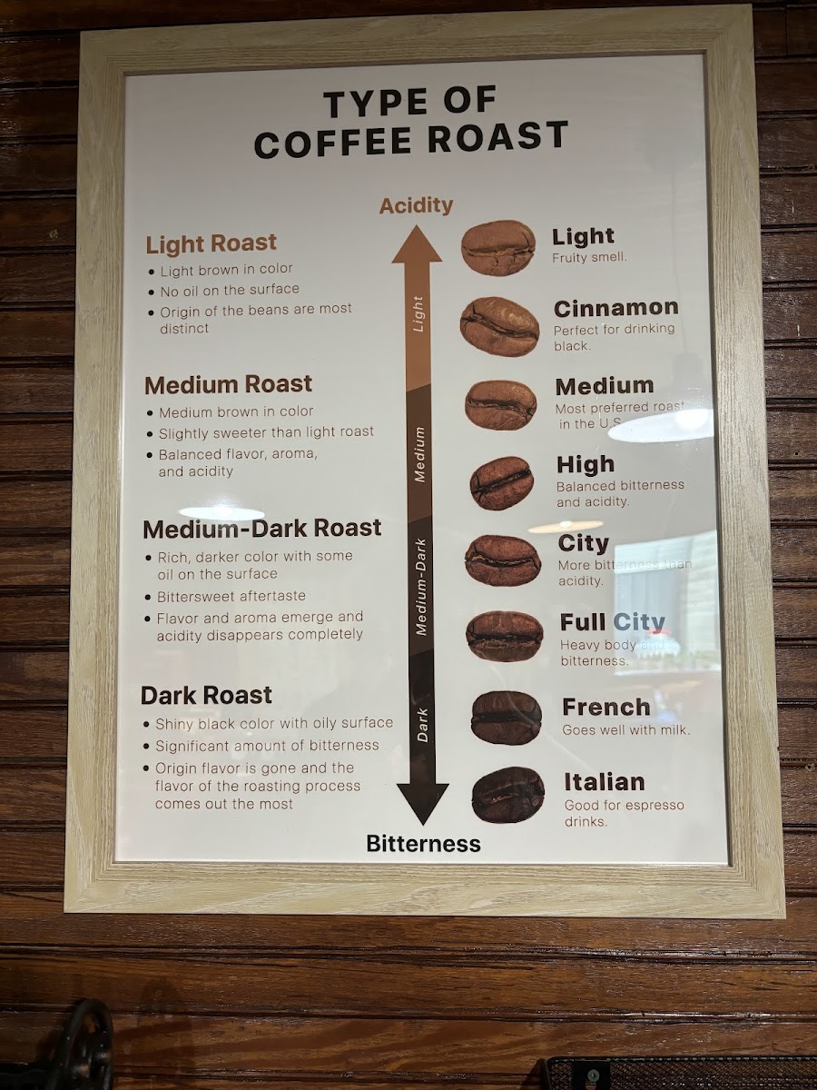 Menu Cup Of Joy Cafe-4