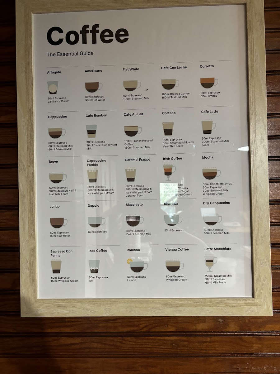 Menu Cup Of Joy Cafe-6