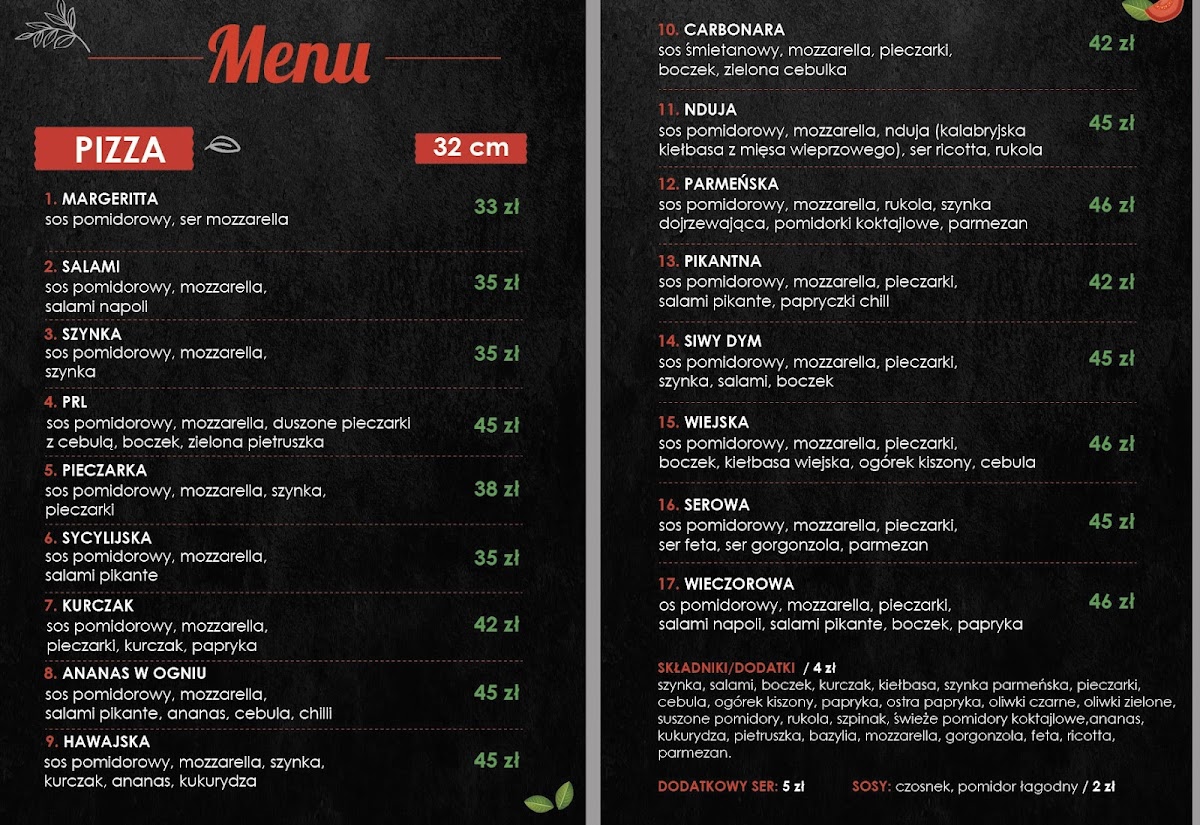 Menu Czarny Piec Pizzeria Strawczyn-1