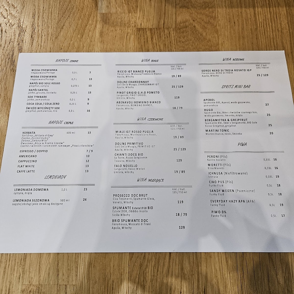 Menu Czerwony Stefan-5
