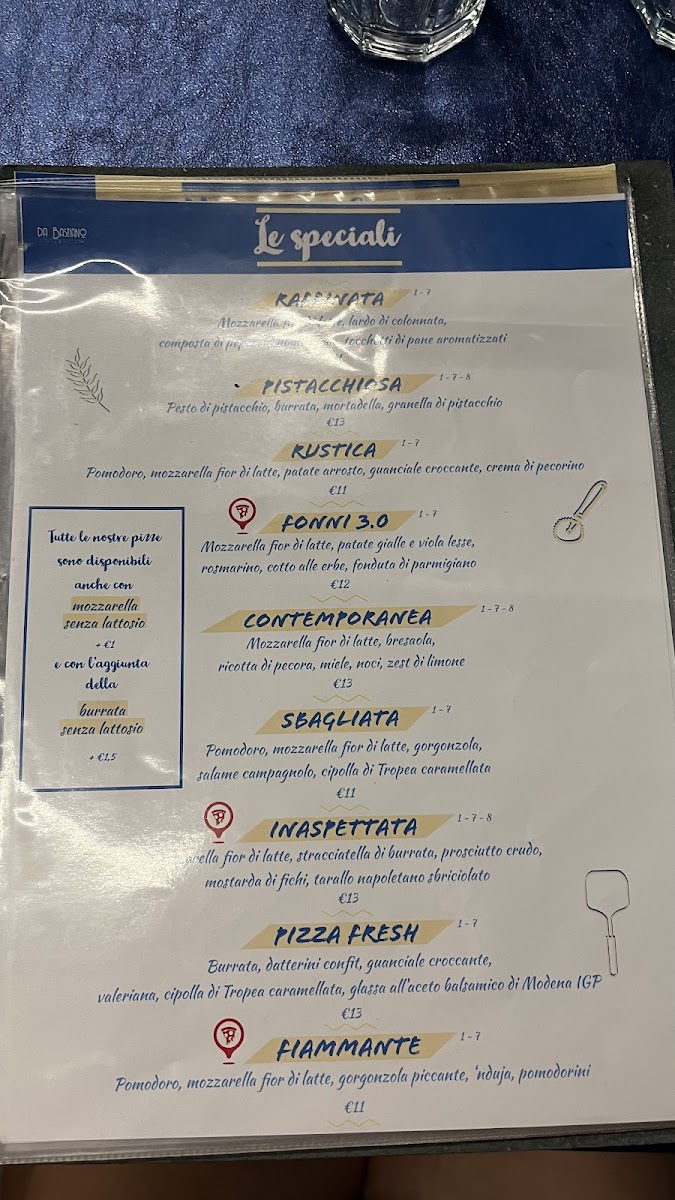 Menu Da Bastiano Pizza-4