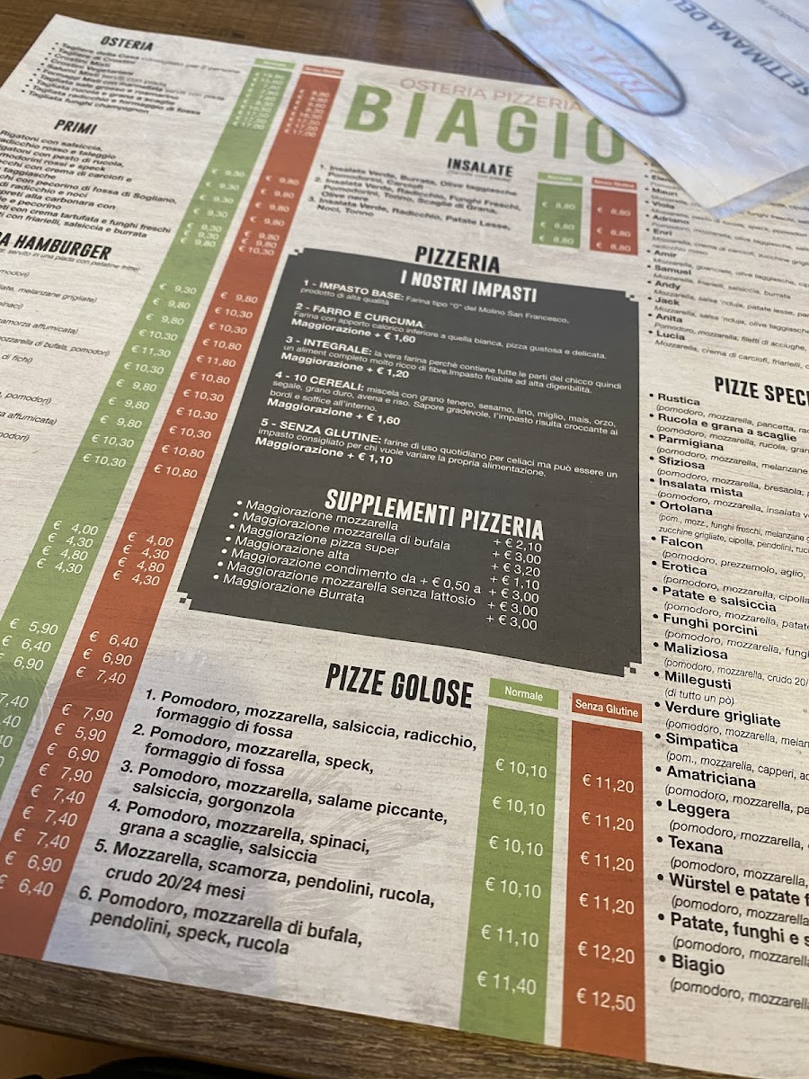 Menu Da Biagio-10