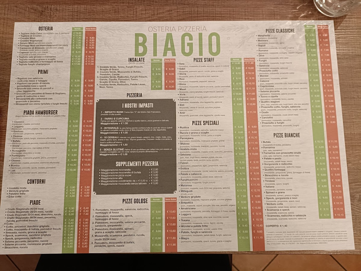 Menu Da Biagio-2