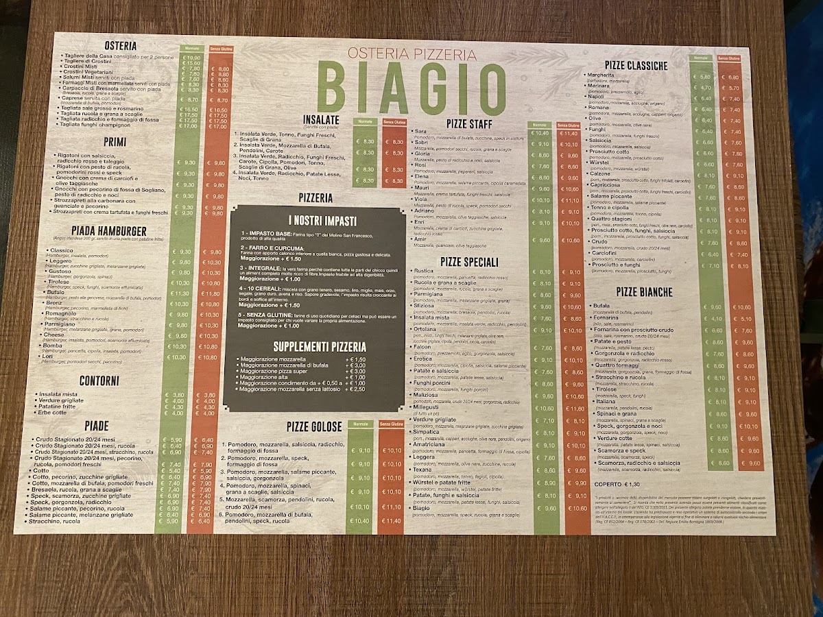 Menu Da Biagio-3