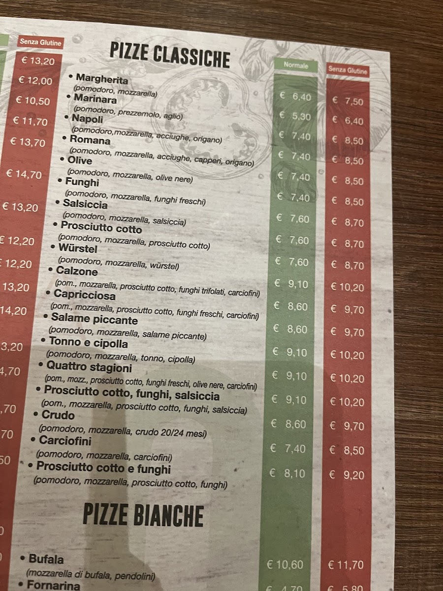 Menu Da Biagio-7